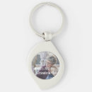 Pesquisar por dia avós chaveiros Natal