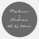 Pesquisar por velho adesivos Convidados