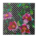 Pesquisar por surreal azulejos Rosa