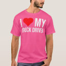 Pesquisar por eu amo caminhões camisetas Caminhonete