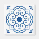 Pesquisar por azulejo português imas Geométrico