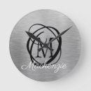 Pesquisar por metal escovado relogios de parede Nome