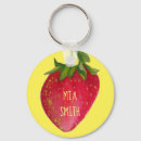 Pesquisar por menina morango chaveiros Fruta