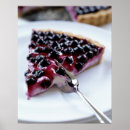 Pesquisar por food artes pósteres Fork