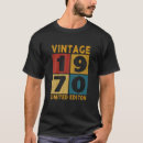 Pesquisar por decoração camisetas Mãe