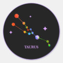 Pesquisar por taurus zodiac adesivos Estrelas