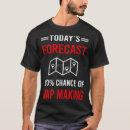 Pesquisar por cartografia camisetas Mapa antigo