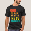 Pesquisar por dj camisetas Artista
