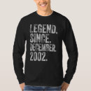 Pesquisar por um aniversário de 20 anos camisetas Dezembro