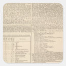 Pesquisar por paleontologia adesivos Geologia