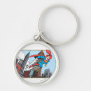 Pesquisar por superman chaveiros Herói