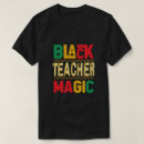 Pesquisar por orgulho do professor camisetas Qualquer pessoa