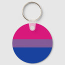 Pesquisar por lgbt acessorios Orgulho