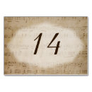 Pesquisar por notas cartoes de mesa Partitura