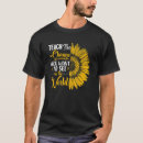Pesquisar por mundi camisetas Alteração