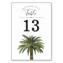 Pesquisar por florida cartoes de mesa casamento Praia