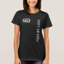 Pesquisar por 772 camisetas Código