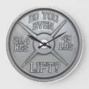 Pesquisar por plato relogios de parede Motivação