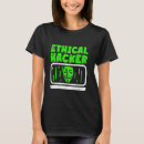 Pesquisar por ética camisetas Pilha