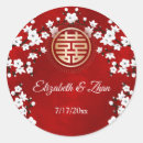 Pesquisar por cerejas vermelhas adesivos Para eles