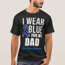 Pesquisar por colonos camisetas Legal