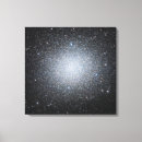 Pesquisar por beleza natural impressão de canvas Corpos celestes
