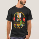 Pesquisar por signal camisetas Exército