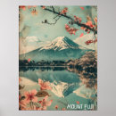 Pesquisar por viagem japão pôsteres pósteres Monte fuji