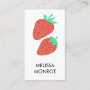 Pesquisar por ilustrado cartao de visita Cozinheiro