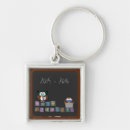 Pesquisar por apenas porta chaves Modelo