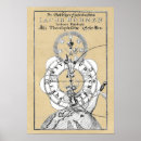 Pesquisar por esoterico pôsteres pósteres Para eles