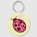Pesquisar por ladybug chaveiros Insetos