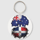 Pesquisar por dominican republic chaveiros Dominicano