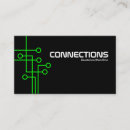 Pesquisar por emprego padrao cartao de visita Rede