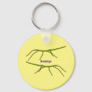 Pesquisar por do do palha chaveiros Inseto