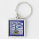 Pesquisar por estátua chaveiros Viagem