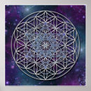 Pesquisar por flower of life pôsteres pósteres Eddart
