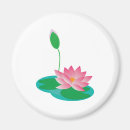 Pesquisar por aquatic plants imas Natureza