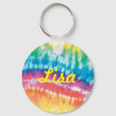 Pesquisar por colete chaveiros Qualquer pessoa