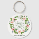 Pesquisar por obrigado professor chaveiros Para ela