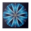 Pesquisar por fractal azulejos Mandelbrot