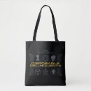 Pesquisar por marvel bolsas Quadrinhos da marvel