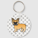 Pesquisar por bulldogs chaveiros Qualquer pessoa