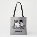 Pesquisar por camiseta bolsas tote Cão