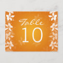 Pesquisar por flor exótica cartoes postais Para eles