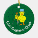 Pesquisar por civil ornamentos Engenharia