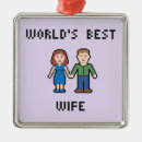 Pesquisar por pixel ornamentos Amor