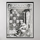 Pesquisar por kabbalah pôsteres pósteres Judaísmo
