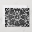 Pesquisar por mapa antigo convites Bússola