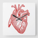 Pesquisar por anatômico relogios de parede Vintage